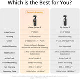 DJI Osmo Pocket 3 Creator Combo