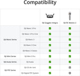 DJI Goggles Integra Motion Combo